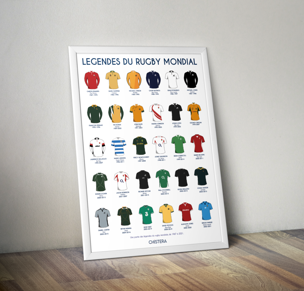 légendes du rugby mondial affiche déco rugby chistera